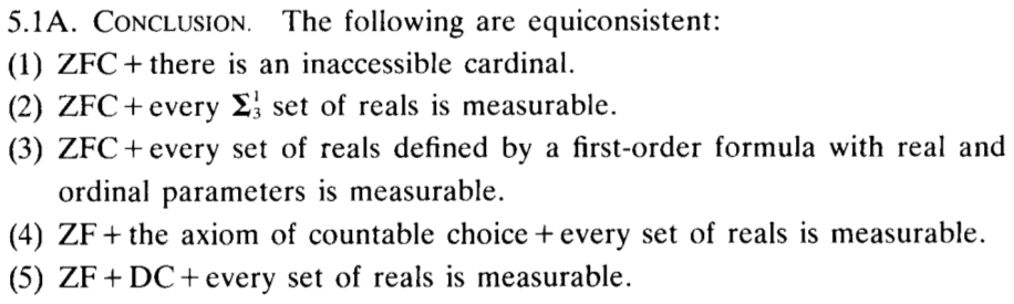 ZF + DC + measurability (Shelah)